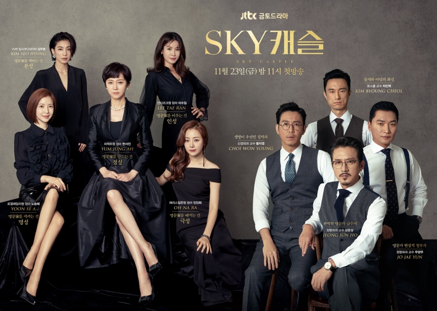 Drakor Tentang Keluarga Konglomerat atau Chaebol - Sky Castle